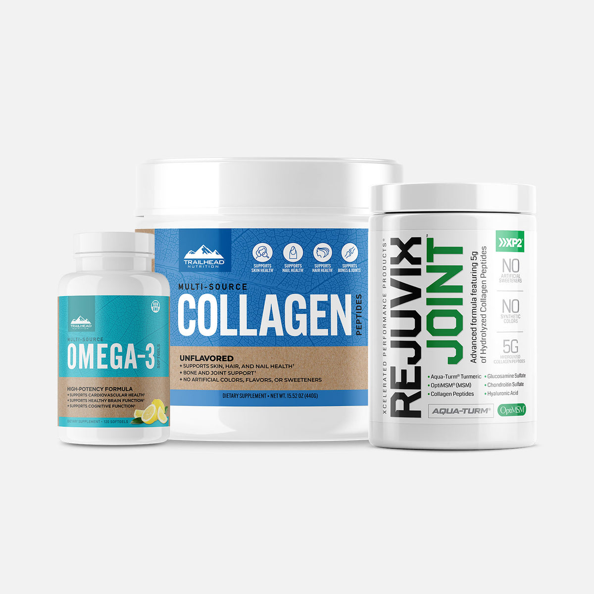 Optimal Joint Health Stack