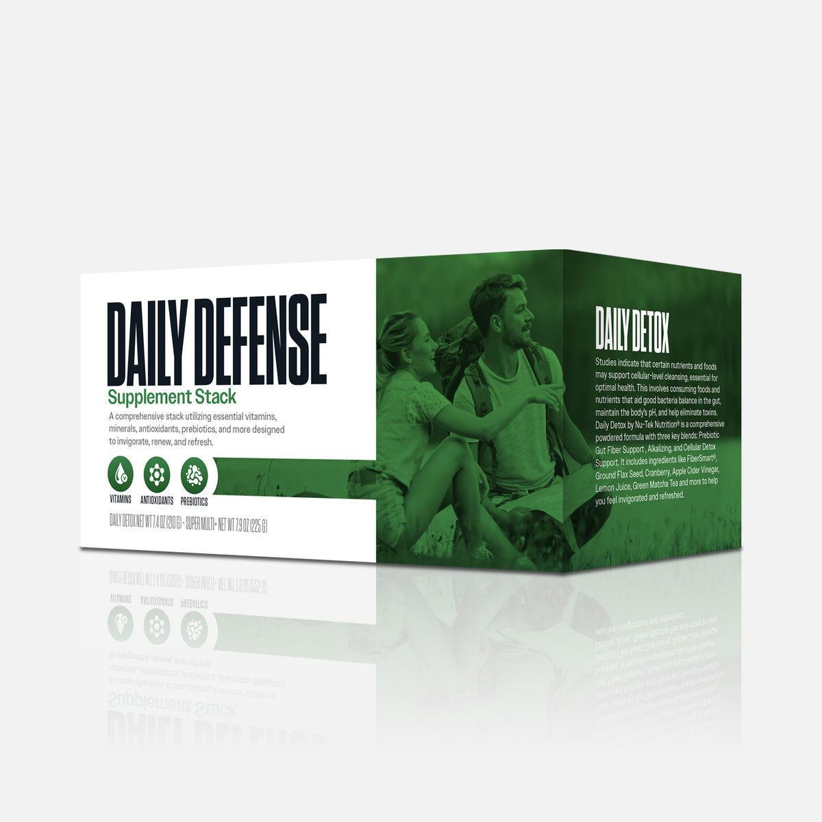 Daily Defense Daily Defense Stack