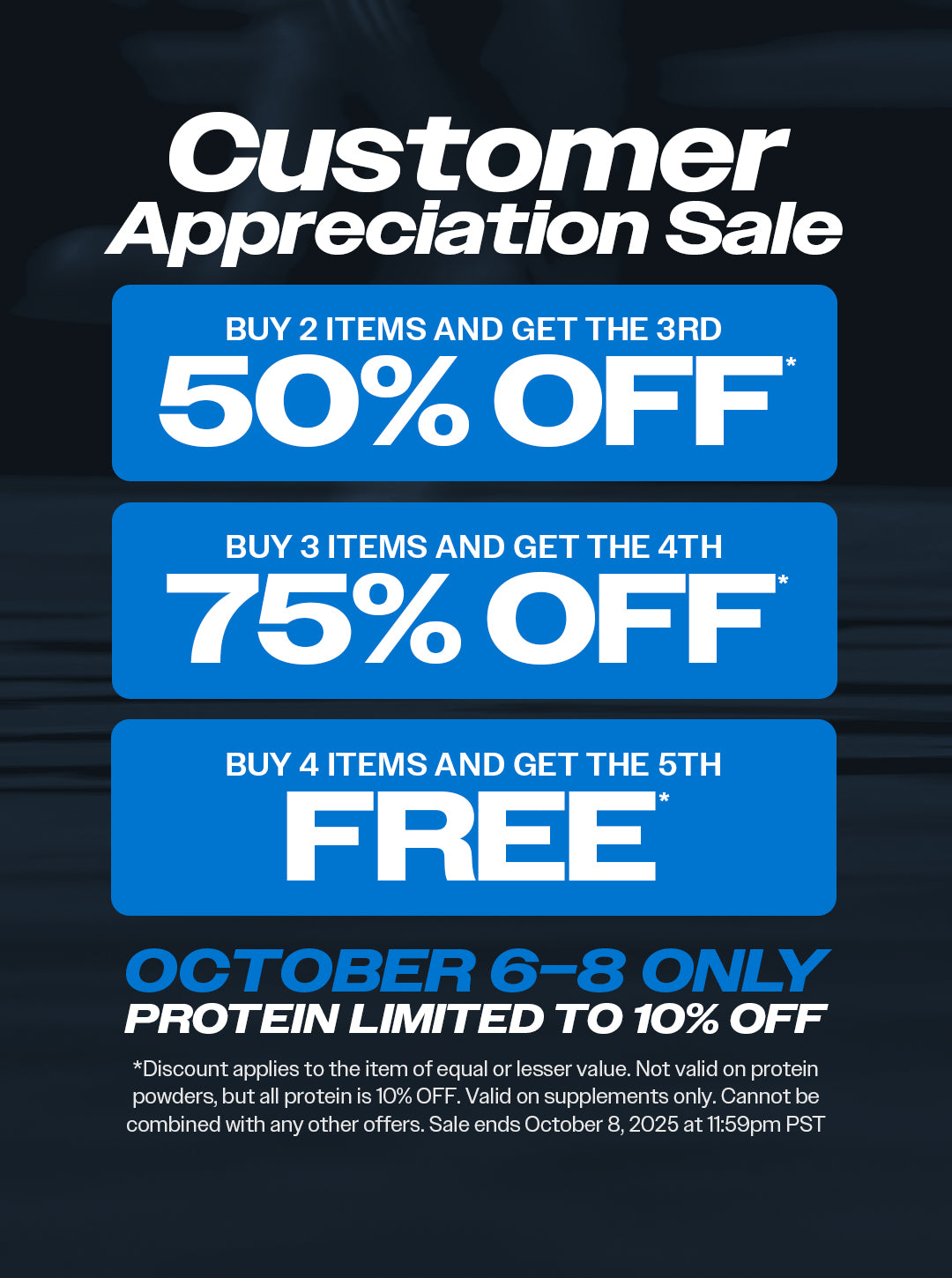 Nutrishop Customer Appreciation Sale