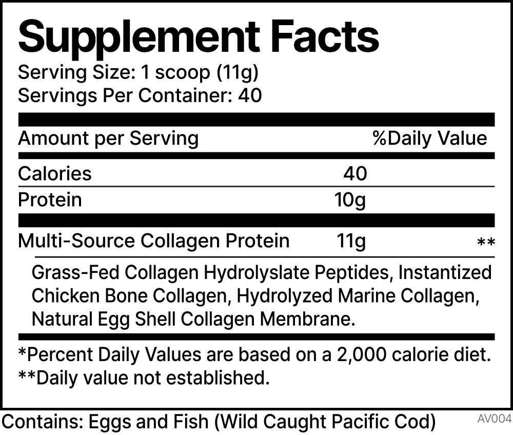 Multi Source Collagen Peptides Trailhead Nutrition Multi source collagen peptides trailhead nutrition